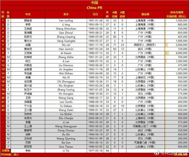 下半场，波利塔诺报复性犯规被直红罚下，替补登场的佩莱格里尼破门，随后奥斯梅恩两黄一红被罚下，卢卡库补时阶段锁定胜局。